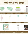 Complete Sourdough Starter Kit With 9-Inch Round And 10-Inch Oval Banneton Proofing Baskets Plus 7 Essential Tools For Home Bakers