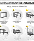Heavy Duty Three Step Entry Platform Featuring Dual Safety Rails And Powder Coated Steel That Handles 660 Pounds Like A Champ While Delivering Rock Solid Stability And Rust Free Progress Across Every Camping Expedition installation guide steps 1-6