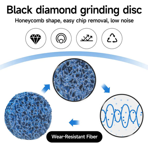 Close-up view of black diamond grinding disc with honeycomb texture and wear-resistant fiber, suitable for chip removal.