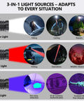 Rechargeable Headlamp 1080 Lumens With White Red UV Black Light showing uses for hiking, fishing, pet detection, and more.