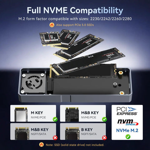 Smooth Operator M2 Nvme Ssd Enclosure With Built In Cooling Fan Delivers Blazing Fast Thunderbolt 5 Speeds Up To Eighty Gbps showing M.2 SSD compatibility.