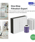 Replacement Filter Pack For Sharp KC-860U PlasmaCluster Air Purifier With H13 True HEPA, Activated Carbon, And Humidifier Wicking Filter
