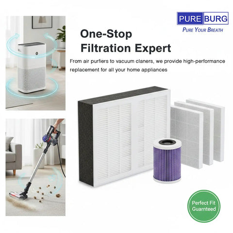 Replacement Filter Pack For Sharp KC-860U PlasmaCluster Air Purifier With H13 True HEPA, Activated Carbon, And Humidifier Wicking Filter