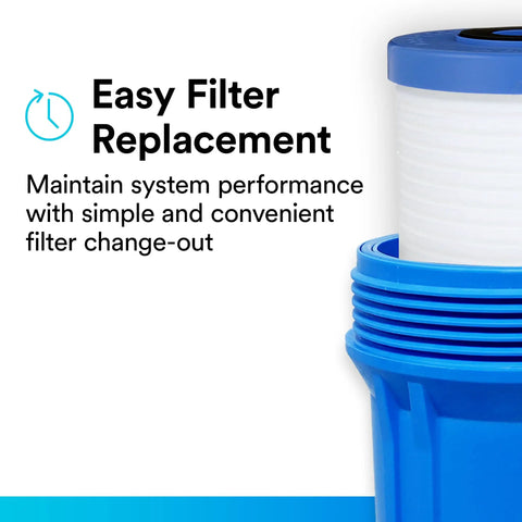 Side view of AP8102 Replacement Whole House Water Filter Cartridge showing blue housing and white filter section.