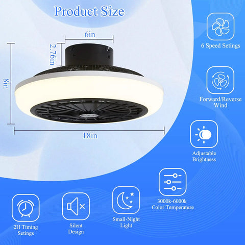 Low Profile Bladeless Ceiling Fan With Light 18 Inch Enclosed Flush Mount Quiet Pure Copper Motor Remote Control 6 Speeds 3 Color