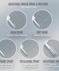 Adjustable water spray options for Top Tier Electronic Bidet Toilet Seat With Instant Warm Water Washlet for modern bathrooms.