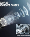 Endoscope Camera 16.4 Ft Cable 1920P HD For iOS And Android With Type C To Lightning And Type C To Micro USB Adapters Real Time View On Phones Tablets And PCs HarmonyOS Not Supported, lens diagram