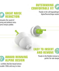 Ultra Soft Earplugs For Side Sleepers With Custom Molding Filters, showing design and features for noise reduction and comfort.