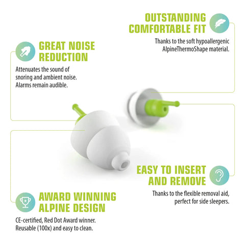 Ultra Soft Earplugs For Side Sleepers With Custom Molding Filters, showing design and features for noise reduction and comfort.