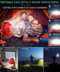 Cordless Jobsite Fan With LED Light And Remote Control 18V Battery Powered 3 Speed for camping and power outages