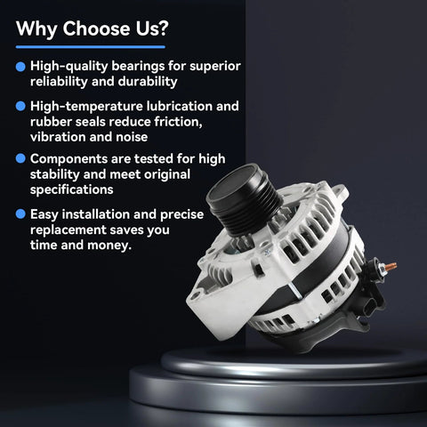 Beefed Up 170A High Output Alternator Fits 2014-2018 Silverado 1500 And Sierra 1500, 2015-2020 Suburban Tahoe Yukon And Cadillac Escalade With 4.3L 5.3L 6.2L Engines OE Replacement 84143540 22949467 1042106870 on display platform