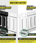 Comparison of Rock Solid E Track Tie Down Rail Kit Four Pack Three Foot Heavy Duty Steel Tracks Powder Coated Black and Galvanized.