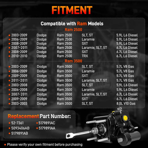 Fitment chart and Dodge Ram Direct Fit Hydraulic Power Brake Booster Replacement For 2003 2011 Ram 2500 3500 with part numbers