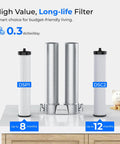 DST Under Sink Water Filter System For Cold Municipal Tap Water, NSF Certified Elements displayed on countertop