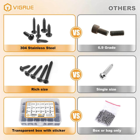 Comparison of Over Four Hundred Piece Stainless Steel Black Wood Screws Set with other screws, showing sizes and storage options.