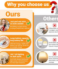 Comparison of Two Pack Wireless Battery Operated Wall Sconces With 10000mAh RGB Rechargeable Magnetic Bulbs and other lights.