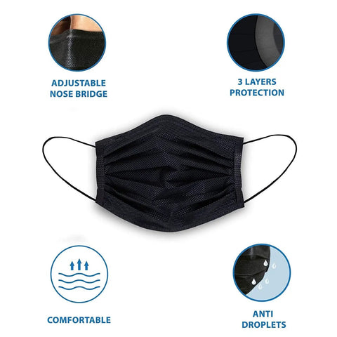 IMask Premium ASTM Level 3 Face Mask Black Pack Of 50 With Soft Multilayer Nonwoven Fabric And High Fluid Resistance, adjustable nose