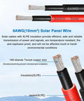Close-up of 8AWG 10mm² solar panel wire showing tinned copper strands with XLPE insulation and red jacket.