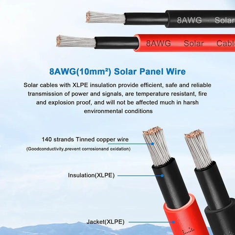 Close-up of 8AWG 10mm² solar panel wire showing tinned copper strands with XLPE insulation and red jacket.