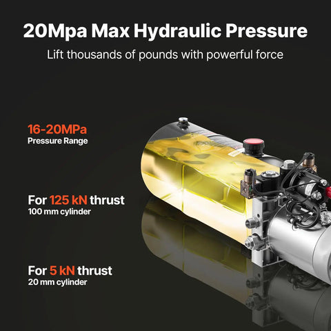 Close-up of a 8 Quart DC 12V Hydraulic Power Unit with 3200 PSI max, metal reservoir, highlighting pressure range and thrust details.