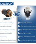 Comparison between ordinary RV water tank probe and high-strength screw-in probe sensor for RV water tank systems.