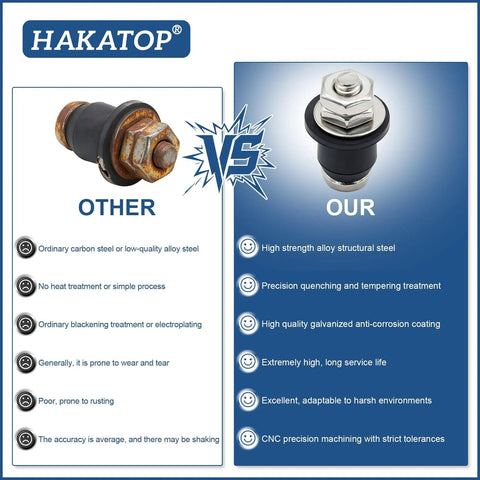 Comparison between ordinary RV water tank probe and high-strength screw-in probe sensor for RV water tank systems.