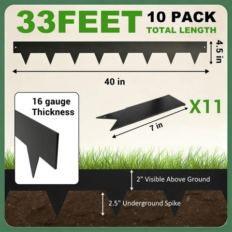 Diagram of Heavy Duty 4.5 Inch Metal Landscape Edging Kit With 11 Stakes, 40 Inch Panels, 33 Feet Total Length, Galvanized Steel