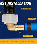 Ten Piece PEX Fittings Kit One Half Inch Female NPT Swivel Adapters, Ninety Degree Elbows, Barbed Crimp, Lead Free Brass, ASTM F1807 And NSF Certified, Leak-Proof Design For PEX Tubing. Brass elbow fitting with NPT thread, PEX pipe, and copper ring