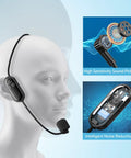 Wireless Mic Headset 2.4G System With USB C Charging depicted on mannequin, showing sound pickup and noise reduction features.