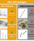 Comparison showing Picture Hanging Nails And Wood Screws Kit With 205 Finishing Nails And 145 Flat Head Screws advantages.