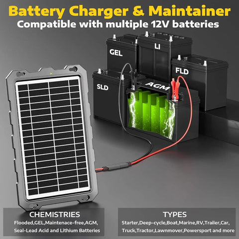 12V Solar Battery Charger Kit With 10W Waterproof Panel And Battery Maintainer Trickle Charger, showing compatibility with batteries