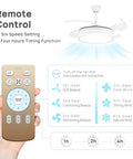 Remote control settings for retractable 36 inch ceiling fan with lights, showing speed and timing features. Industrial style, white.