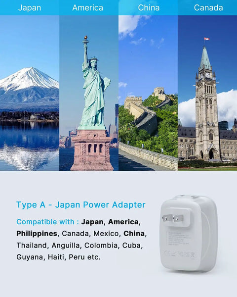 Go To US To Japan Travel Plug Adapter with 2 AC Outlets 3 USB Ports and USB C, shown with landmarks from Japan, US, China, and Canada.