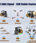Mini Forklift Remote Control 1:64 Scale Desktop Radio Controlled Toy With App Connectivity showing control options and speed settings.
