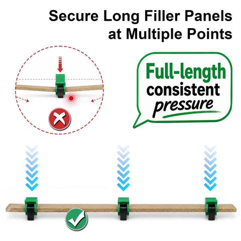 No Sweat Scribing Setup For 18Mm Cabinet Panels Three Pack Killer Grips for securing long filler panels at multiple points.