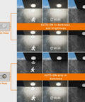 Motion Sensor Ceiling Light Battery Operated Led 400LM For Indoor And Outdoor Use, auto-on modes, daylight and night, settings