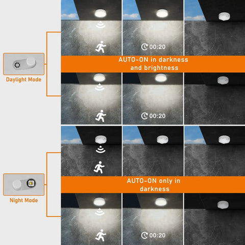 Motion Sensor Ceiling Light Battery Operated Led 400LM For Indoor And Outdoor Use, auto-on modes, daylight and night, settings