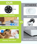 Comparison of self adhesive 360 degree swivel caster wheels for appliances and small furniture, large diameter vs small size