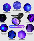 Image showing versatile uses of 68 LED 395nm UV Blacklight Flashlight, highlighting pet urine detection and scorpion hunting.