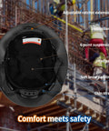 Interior view of a Full Brim HDPE Safety Hard Hat With 6 Point Ratchet Suspension OSHA Compliant Lightweight Built Tough Work Helmet For Men And Women Camouflage Black Gray Ideal For Construction Sites And Outdoor Projects, showing interior suspension features and a construction site background.