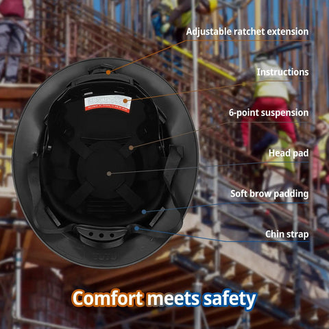 Interior view of a Full Brim HDPE Safety Hard Hat With 6 Point Ratchet Suspension OSHA Compliant Lightweight Built Tough Work Helmet For Men And Women Camouflage Black Gray Ideal For Construction Sites And Outdoor Projects, showing interior suspension features and a construction site background.