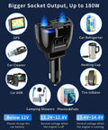 Beefed Up 180W Dual Cigarette Lighter Splitter with Independent Switches, showing multiple power options for car devices.