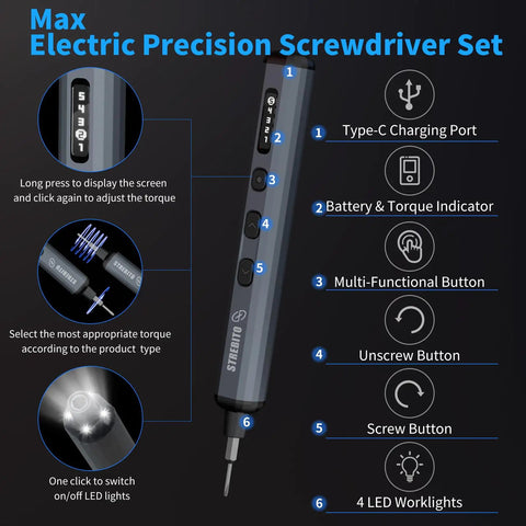 Mini Electric Screwdriver Kit With 70 In 1 Bits, 64 S2 Precision Bits, showing type-C charging, torque settings, and 4 LED lights.