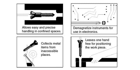 Diagram showcasing uses of the Compact Magnetizer Demagnetizer Tool in Durable Shatterproof Case in various applications