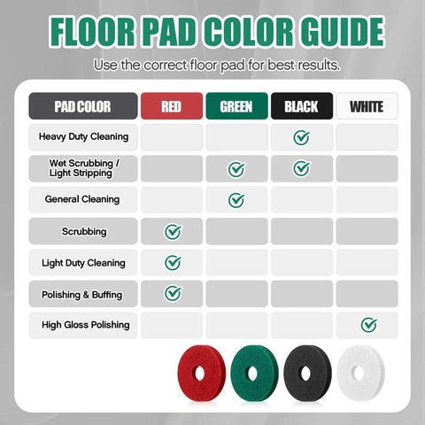 Floor pad color guide for Three Pack 20 Inch Cleaning Orbiter Pads For Commercial Floor Buffing Scrubbing Polishing And Stripping On Hardwood Surfaces Red Green White Set For Orbiter Machine