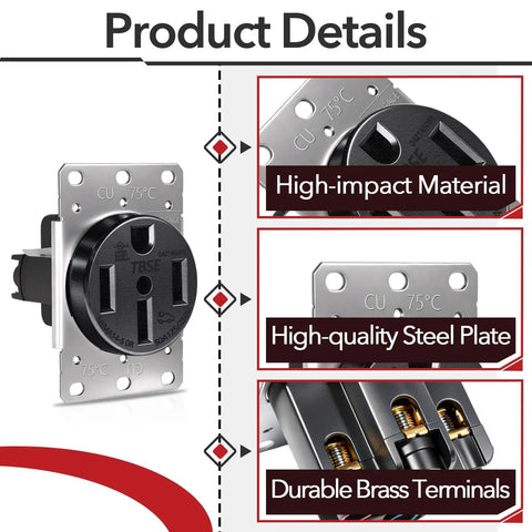 Nema 14-50R Straight Blade Receptacle, 50 Amp 125/250V Electric Vehicle Socket For Rvs detailed view showing durable brass terminals and steel plate.