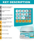 Digital counting scale display with keys, showing unit weight and quantity settings for precise inventory tracking.