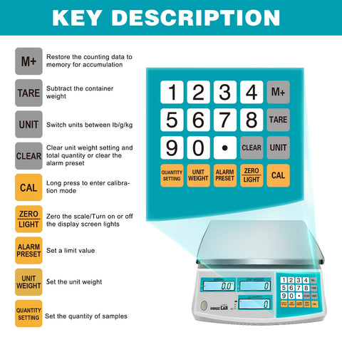 Digital counting scale display with keys, showing unit weight and quantity settings for precise inventory tracking.