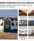 Instant Setup Pop Up Camping Tent For 4 To 8 People Lightweight Yet Durable Wind Resistant UPF 50 Plus Sun Protection Ideal For Camping And Backyard Use No Sweat Quick Setup, showcasing a large tent with advanced ventilation and waterproof base features.