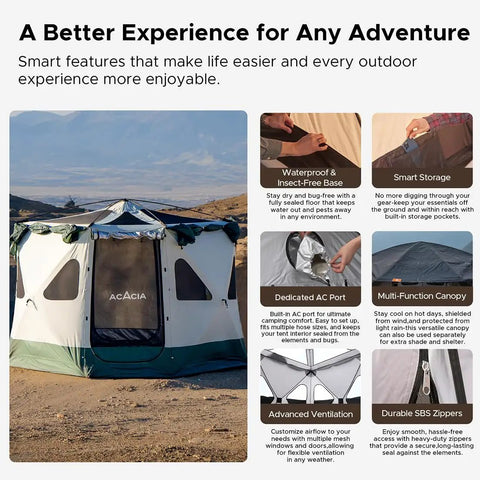 Instant Setup Pop Up Camping Tent For 4 To 8 People Lightweight Yet Durable Wind Resistant UPF 50 Plus Sun Protection Ideal For Camping And Backyard Use No Sweat Quick Setup, showcasing a large tent with advanced ventilation and waterproof base features.